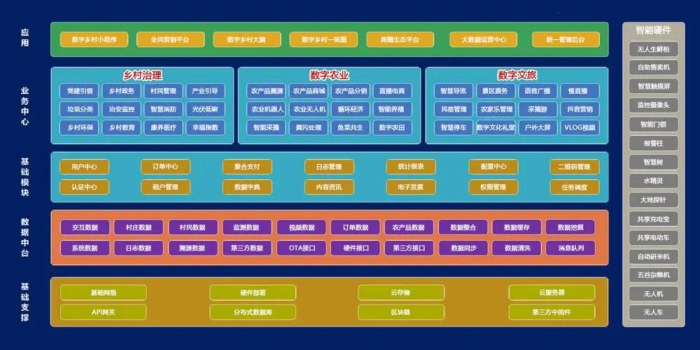 湘农球客岛智慧农机管理系统